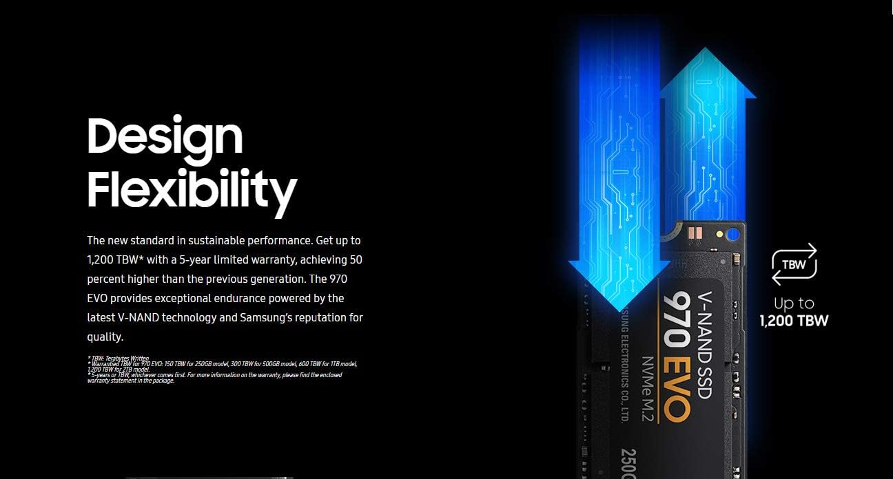 SAMSUNG SSD 970 EVO PLUS NVME M.2 500GB MZ-V7S500BW