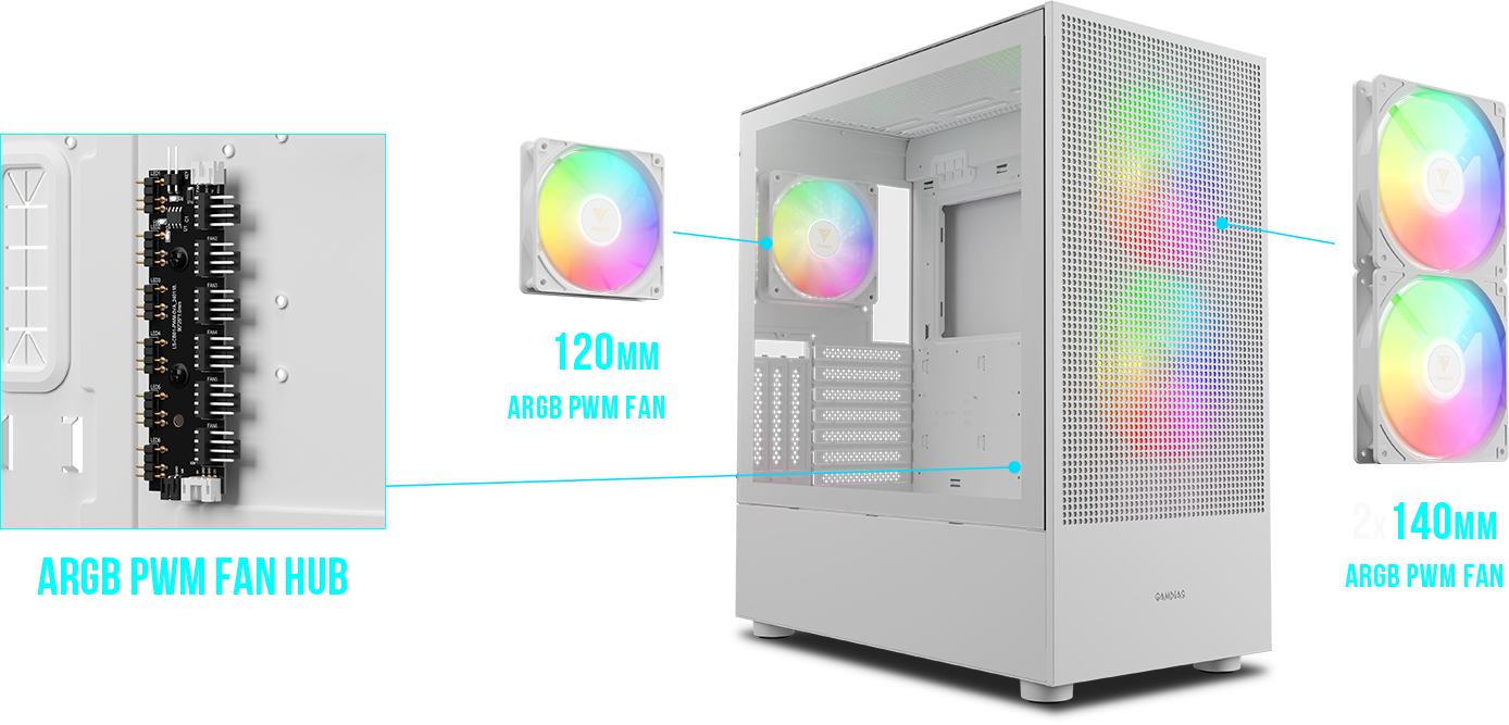 CASE GAMDIAS TALOS M3 MESH WH