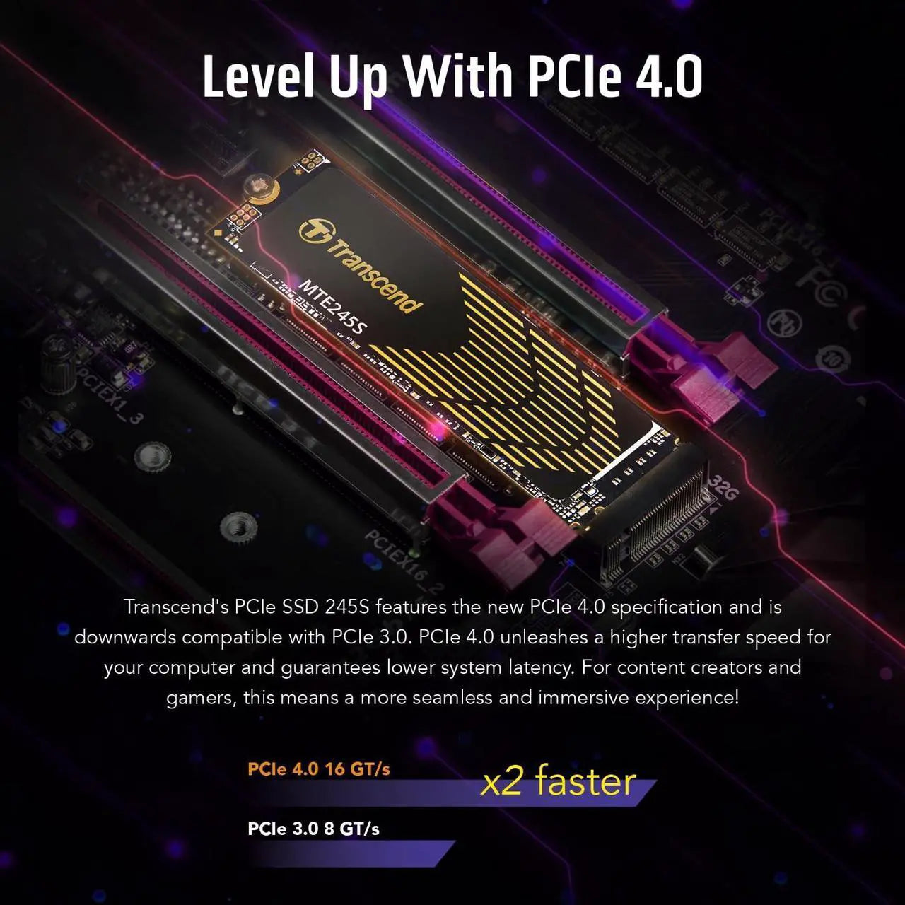 Transcend MTE245S M.2 2280 PCIe Gen4x4 SSD, with Graphene Heatsink, Single Sided, 3D TLC, NVMe Internal Gaming SSD, Up to 5,300/4,600 MB/s -