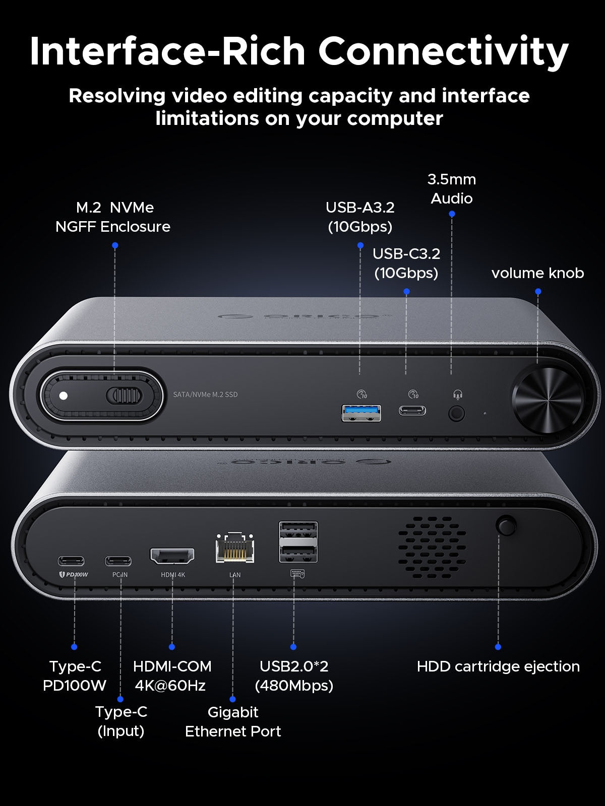 ORICO PTM1-GY 10-in-1 Docking Station with M.2 SSD Enclosure