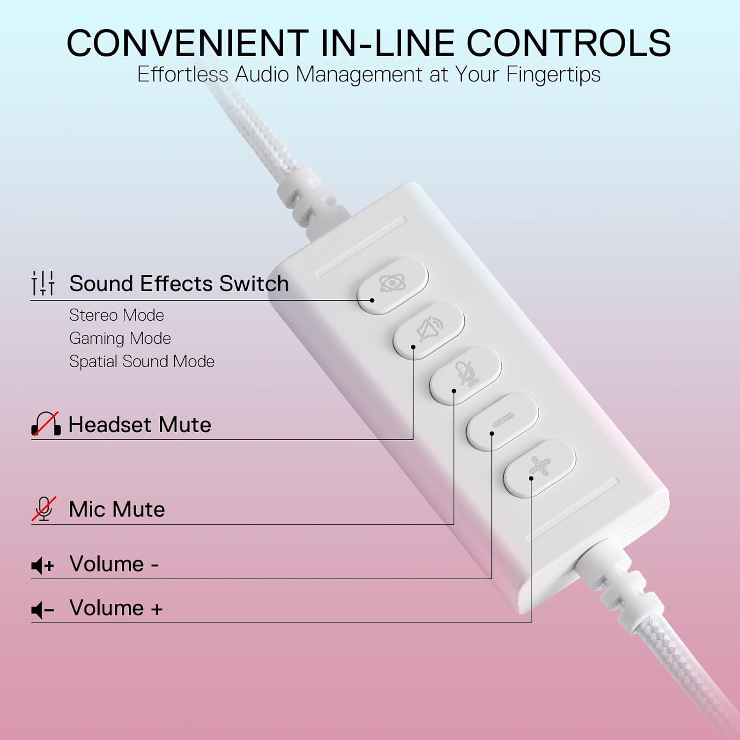 REDDRAGON H730 HEADSET (White)