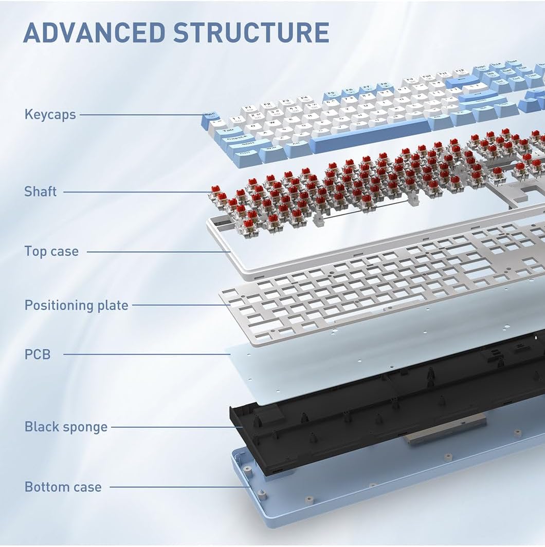 REDRAGON S139 Gaming Essentials Mechanical Keyboard and Mouse Combo Set