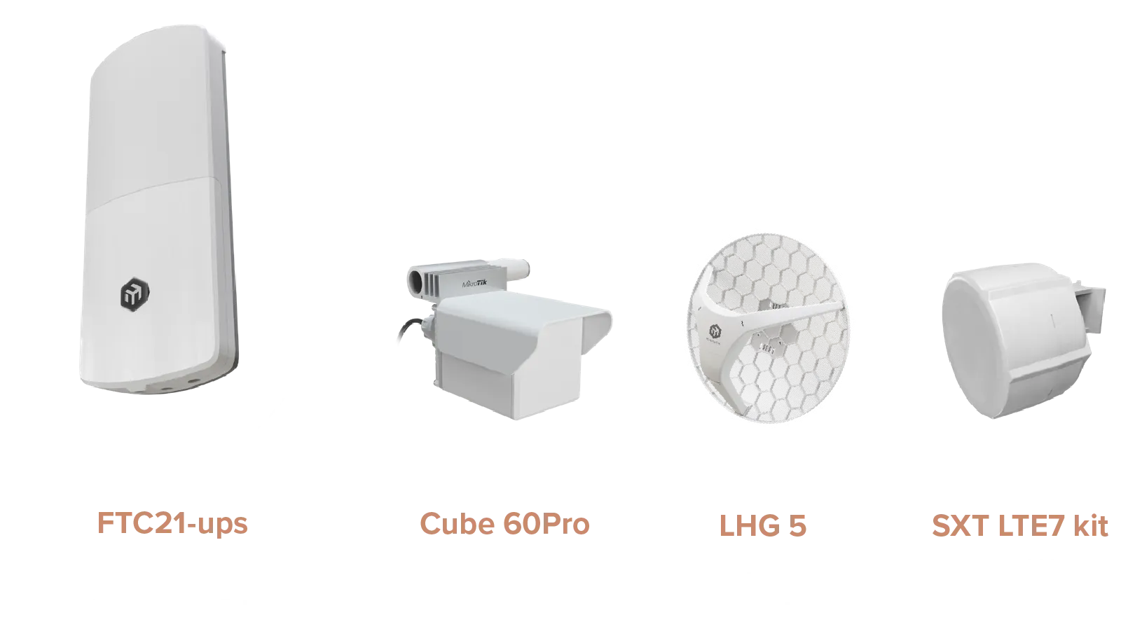 MikroTik FTC21-ups weatherproof Fiber-to-Copper converter