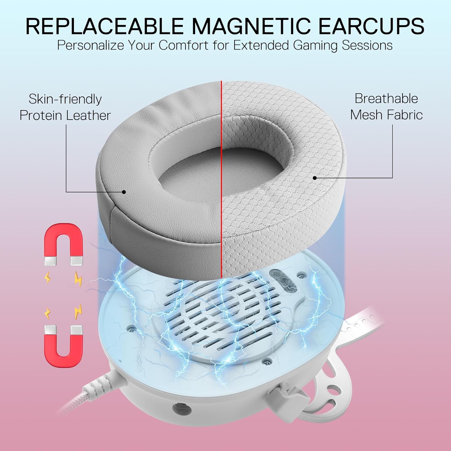 REDDRAGON H730 HEADSET (White)