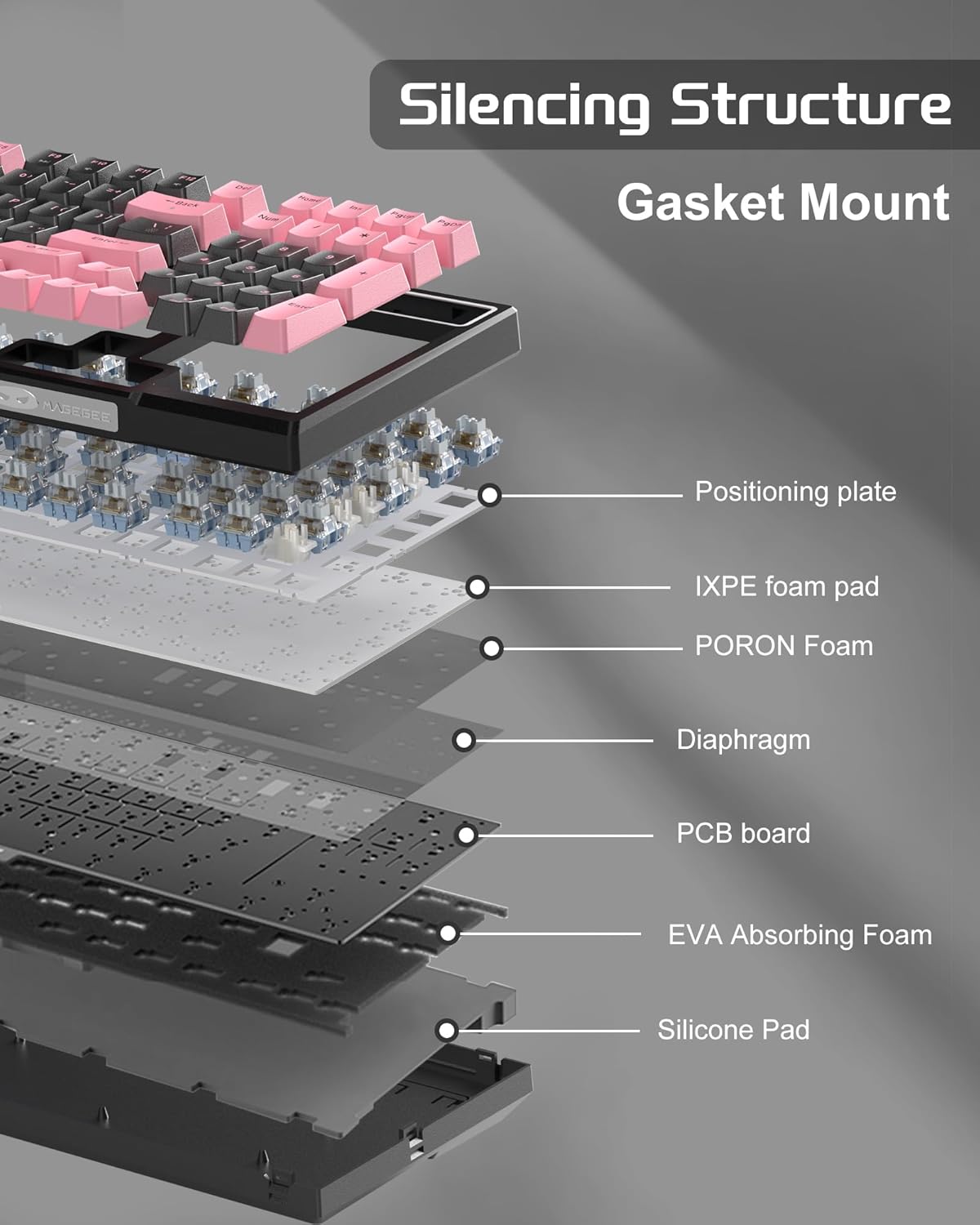 Magegee SKY98 Pink black, Blue Switch, 99 keys, RGB light Tri-mode mechanical keyboard