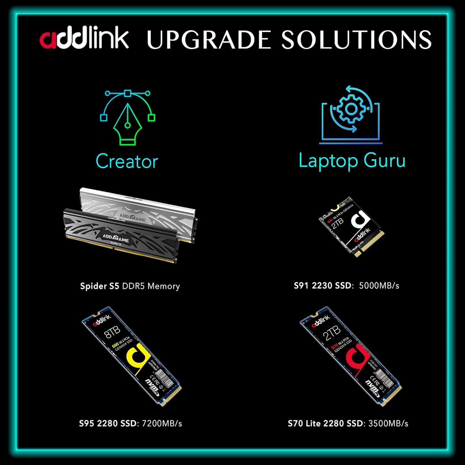 ADDLINK S70 1TB M.2 2280 PCIe GEN3X4 NVMeSSD ( Up to R:3200 , W:2600)