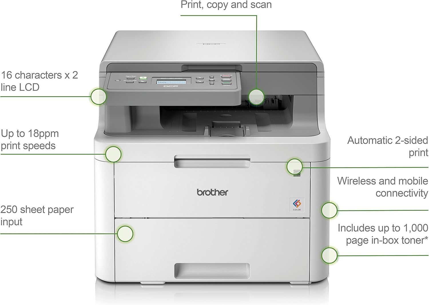 Brother DCPL3510CDW Colour All in One Laser Printer