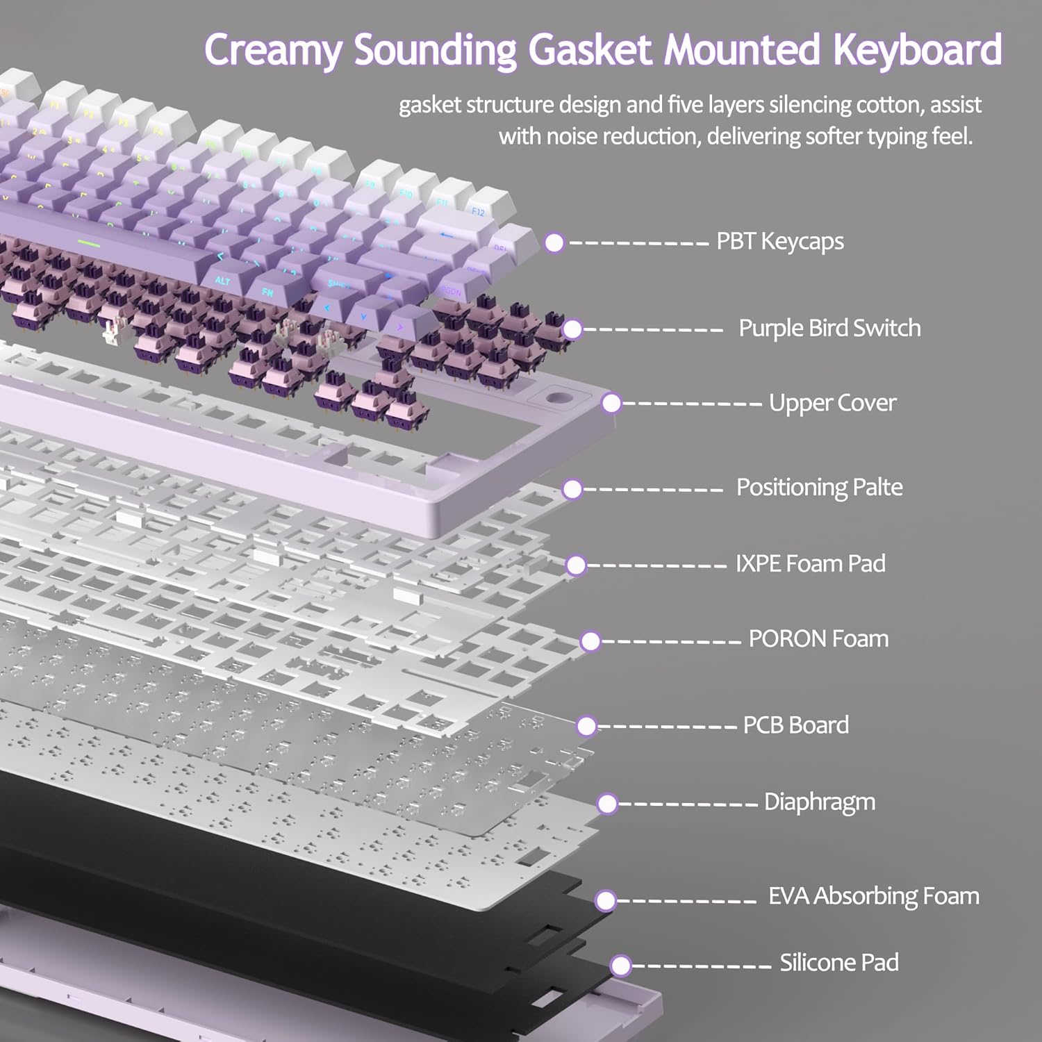 Magegee Light75 White purple, Purple Bird switch,80 keys, RGB light Tri-mode mechanical keyboard