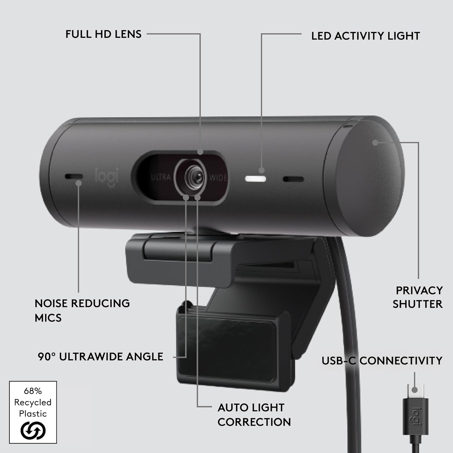 LOGITECH BRIO 500 FULLHD WEBCAM-GRAPHITE-USB