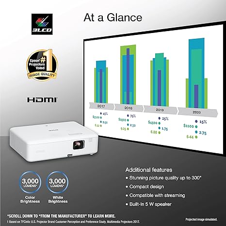 DATA SHOW EPSON Mobile CO-W01 WXGA