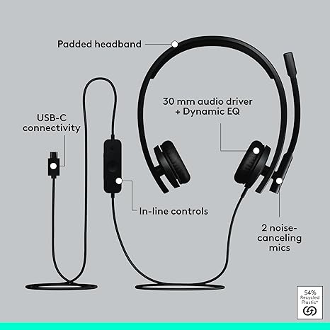 LOGITECH USB Headset H570e (TEAMS VERSION) Stereo USB-A&TYPE C