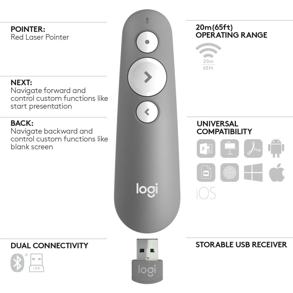 R500s Laser Bluetooth Presentation Remote
