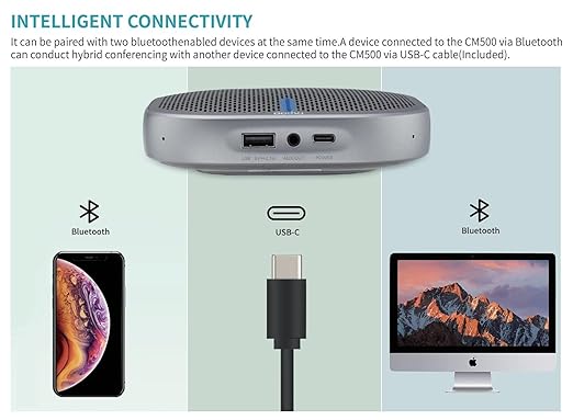 RAPOO CM500 Bluetooth Omnidirectional Speakerphone 360º Voice Pickup 4 Microphone array-24 Hours Call Time| Noise Reduction | Automatic Gain & Echo Cancellation | Hybrid Connection with BT 5.0 & USB