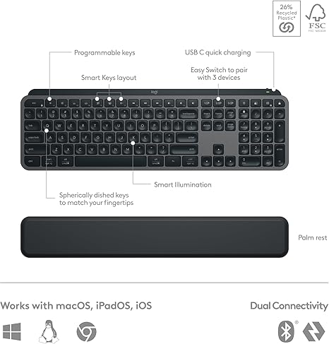 Logitech MX Keys S Bluetooth Combo Wireless Keyboard-GRAPHITE-ARA