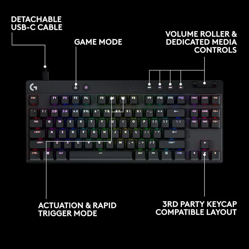 Logitech G PRO X TKL Rapid Tenkeyless Wired Gaming Keyboard