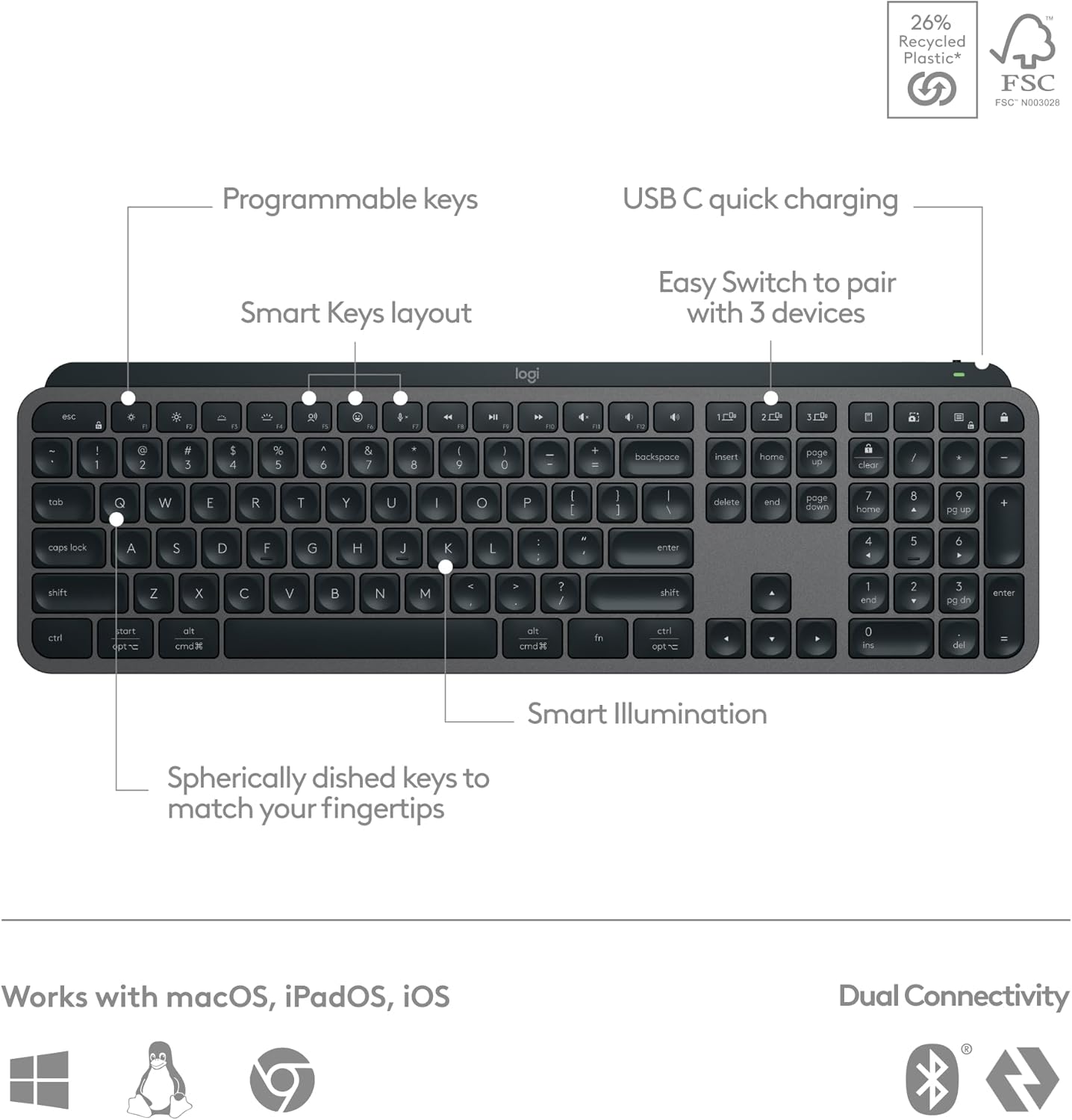 LOGITECH MX Keys S-GRAPHITE-ARA