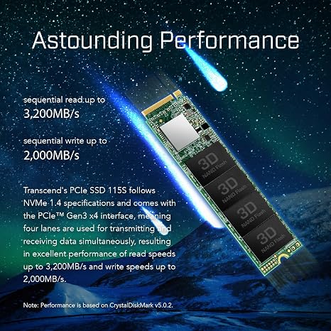 TRANSCEND  M.2 NVME (TSGMTE 115S)GEN 3 3D NAND