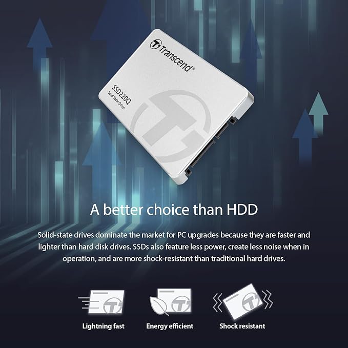 Transcend TS1TSSD220Q 1TB SATA III 6Gb/s SSD220Q, Silver