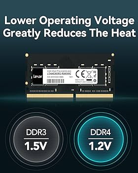 LEXAR 16GB DDR4 SODIMM 3200MHz Laptop Memory