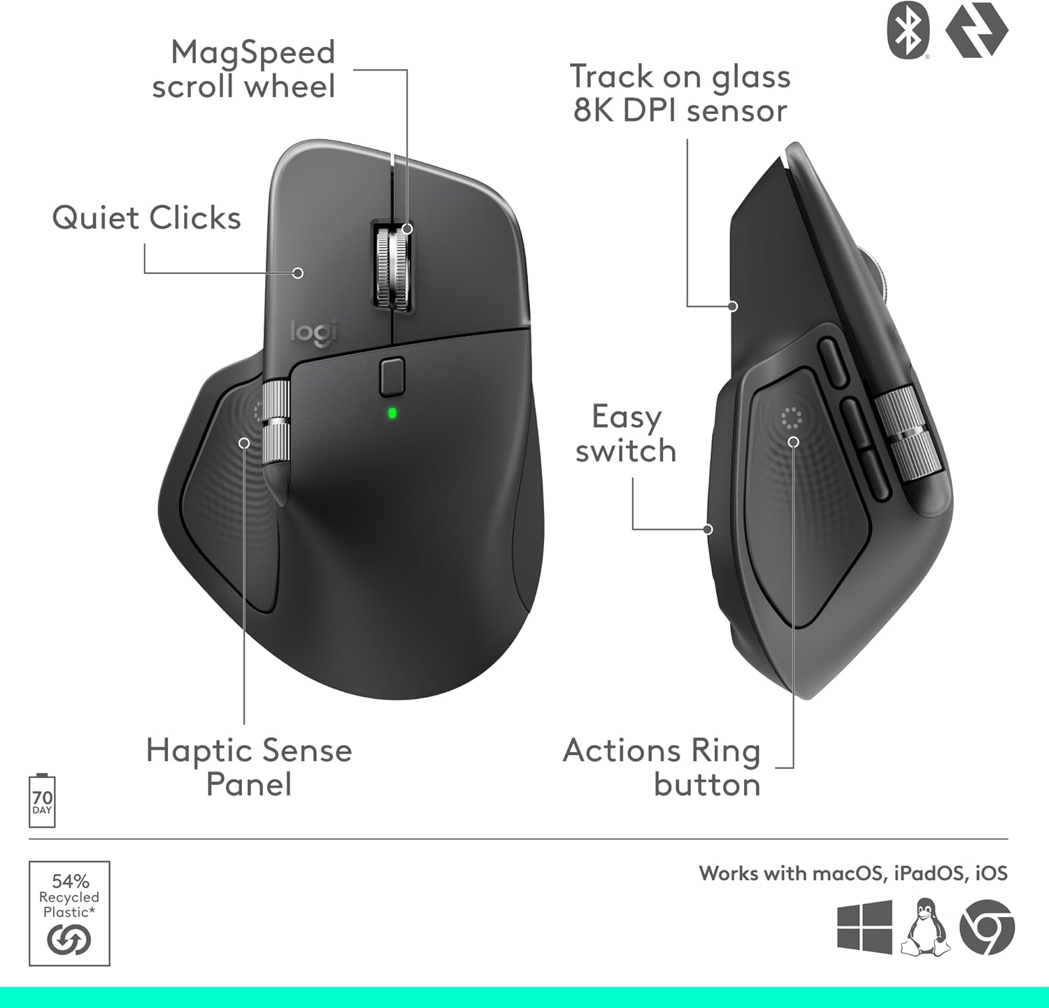 Logitech MX Master 4, Ergonomic Wireless Mouse with Advanced Performance Haptic Feedback, Ultra-Fast Scrolling, USB-C Charging, Bluetooth, Windows, MacOS