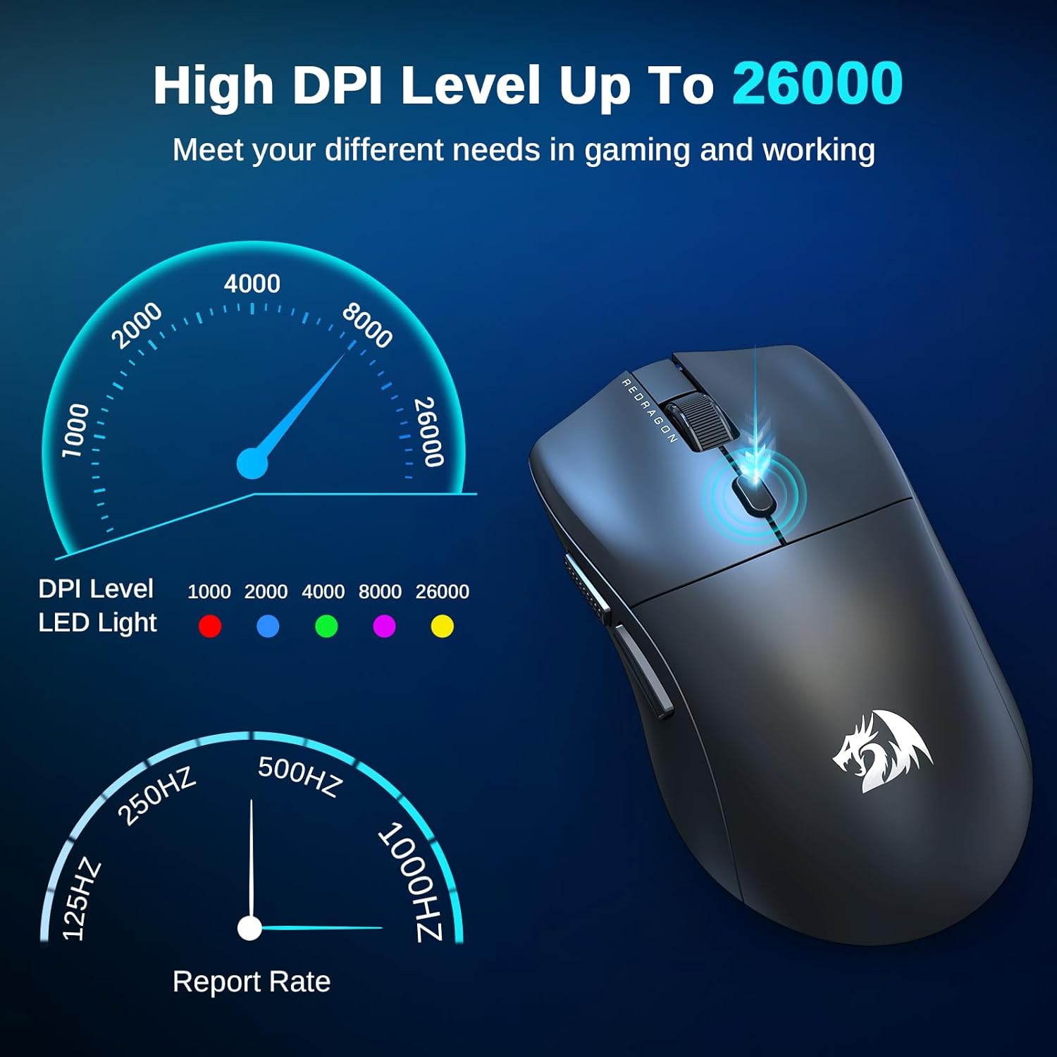 REDRAGON M815-PRO Mouse 3 Mode Gaming mouse