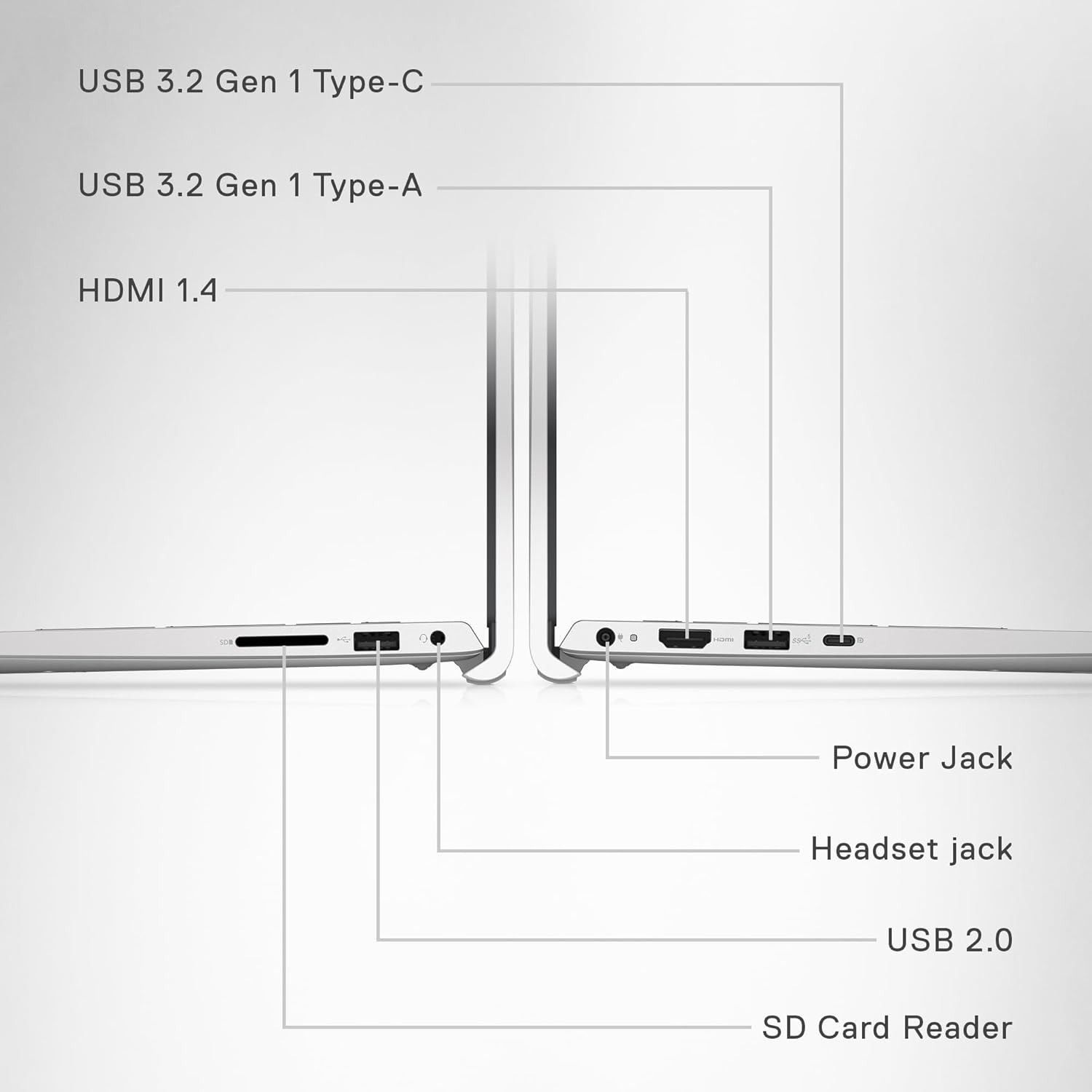 Dell INSPIRON 3530, CI5-1334U, 512 SSD, 8 GB, 15.6''FHD