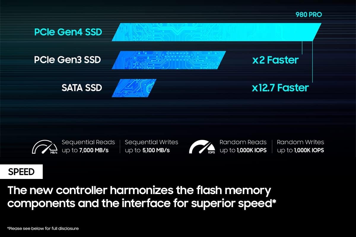 Samsung 980 PRO w/Heatsing PCle 4.0 NVMe SSD 1TB