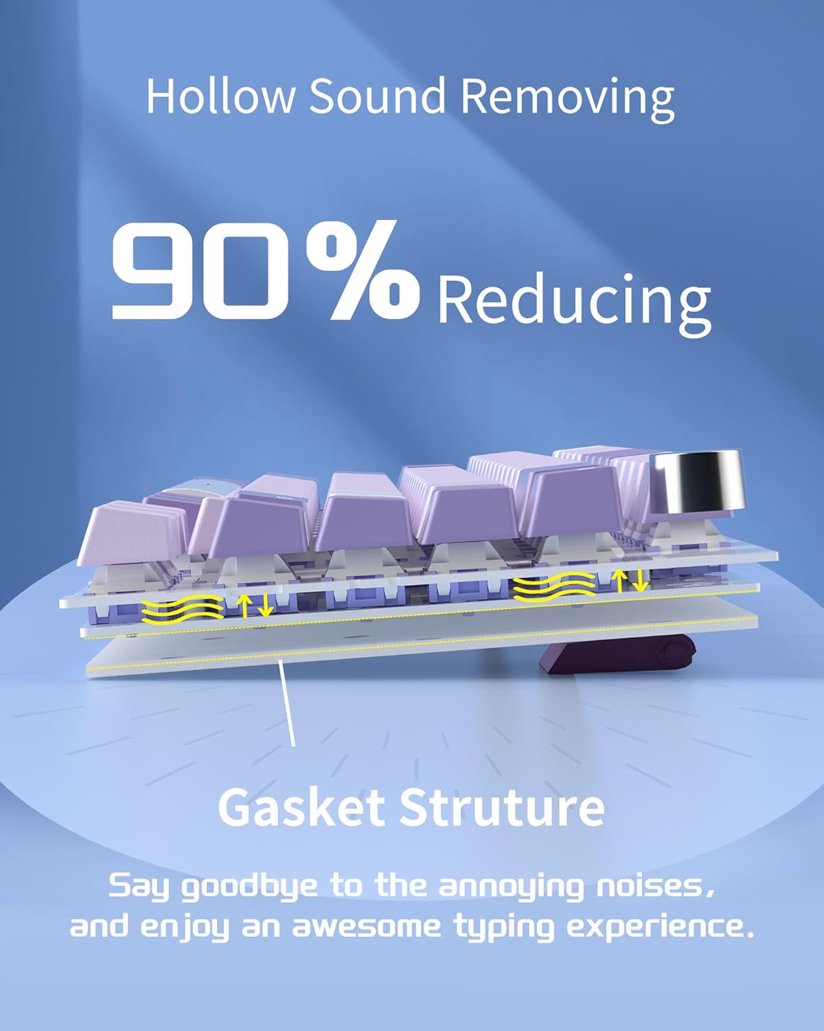 Magegee SKY81 purple Gradient, blue switch, 83 keys, RGB lighting, Gasket structure  Wired mechanical keyboard