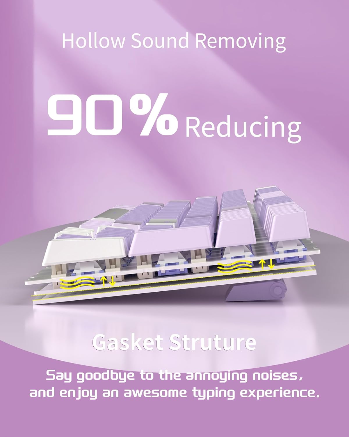Magegee SKY98 Violet B,Violet switch, 99 keys, RGB light, Gasket structure  Tri-mode mechanical keyboard