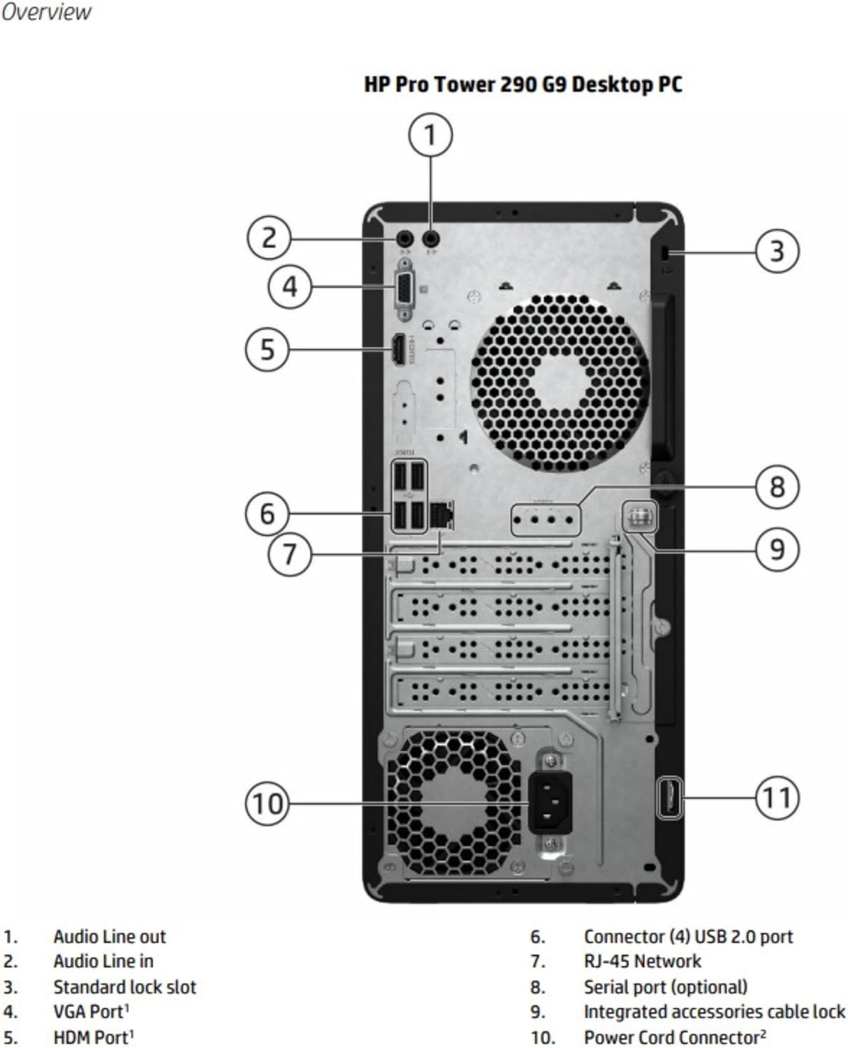 HP Pro Tower 290 G9 Desktop PC , CoreI5-12500,	1 TB ,8 GB