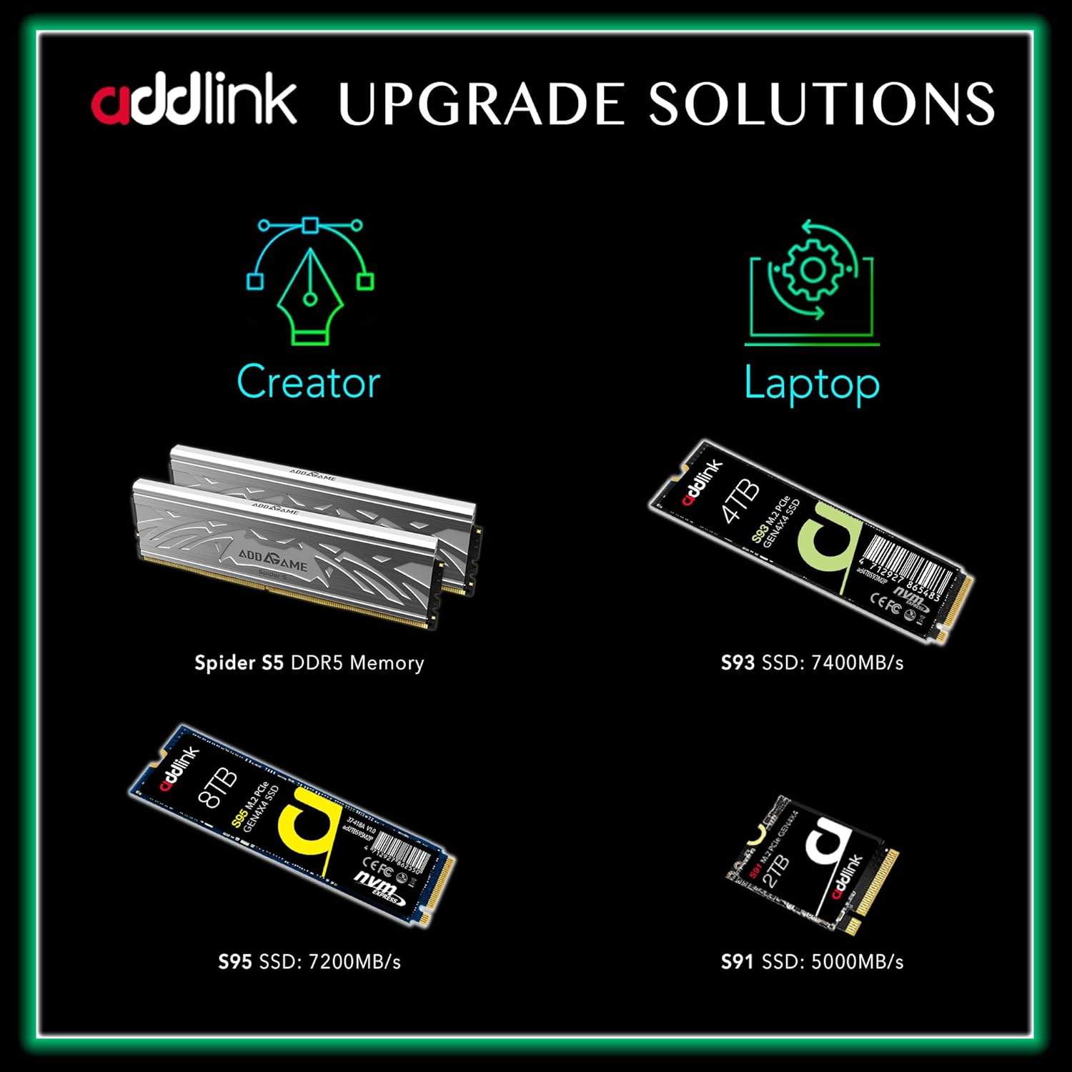 ADDLINK S93 2TB M.2 2280 PCIe GEN4X4 NVMe1.4 ( Up to R:7400 ,W:6500)