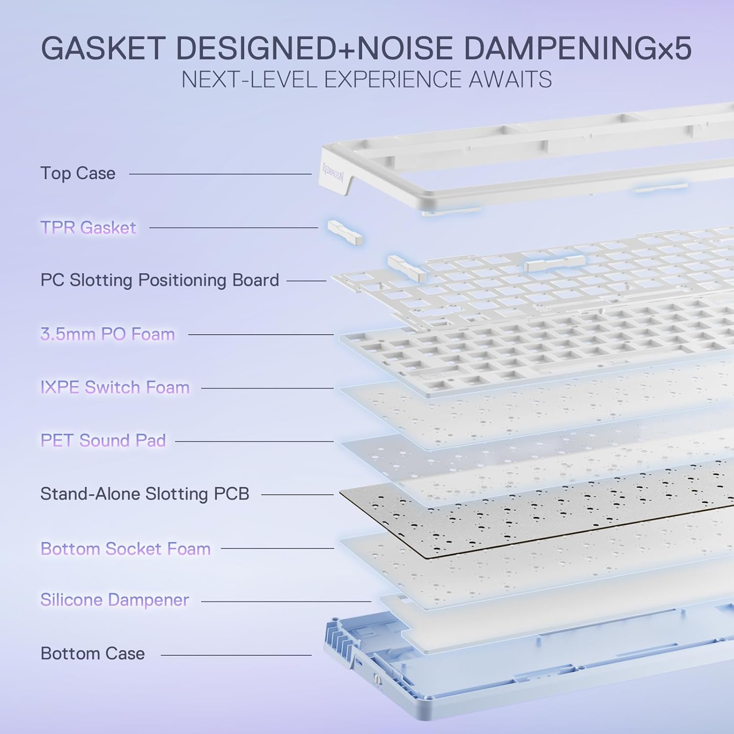 Redragon K673WBP-RGB-MAX 75% gasket Mechanical Keyboard WIRED/2.4/BT