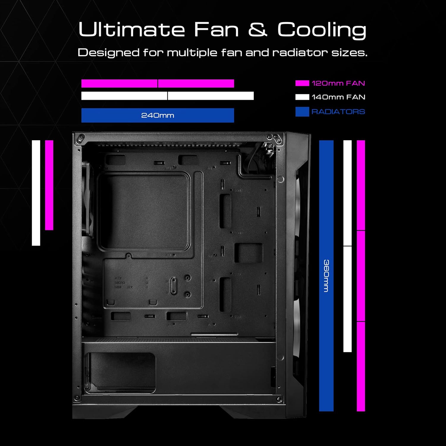 GAMDIAS Apollo E2 Elite Mid Tower Gaming Case