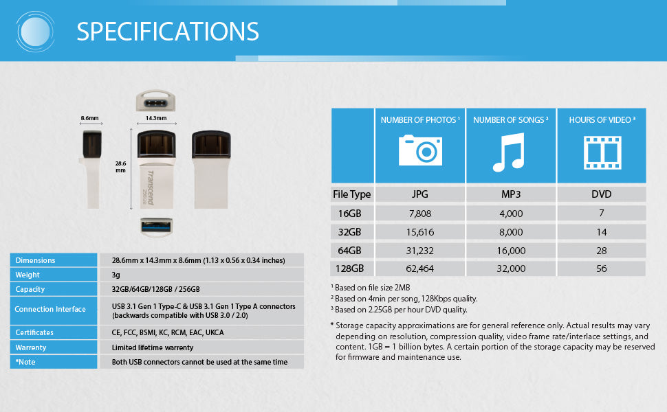 TRANSCEND  890,USB3.1,FLASH DRIVE ,OTG,TYPE A&C,SILVER