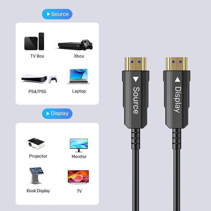 UNITEK C11072BK-30M