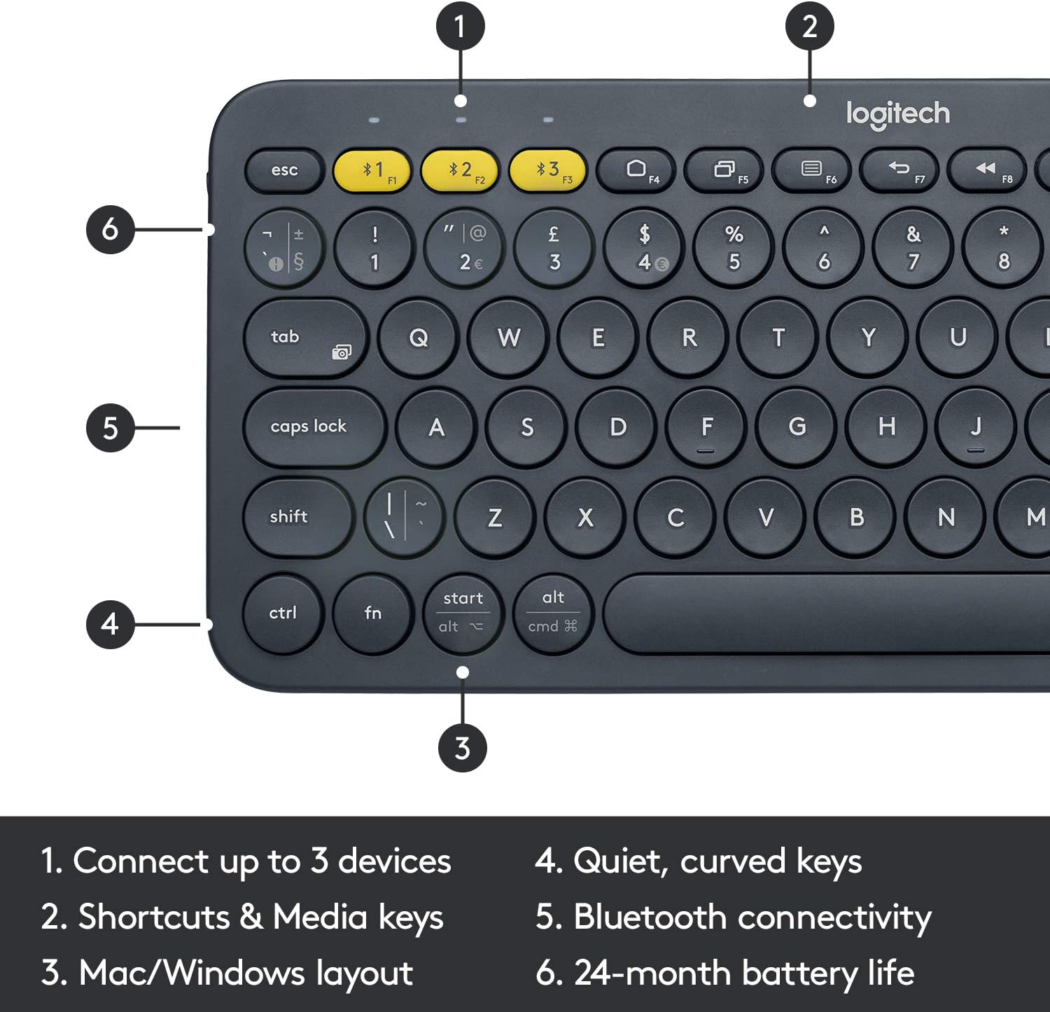Logitech K380 Pebble Multi-Device Bluetooth Keyboard
