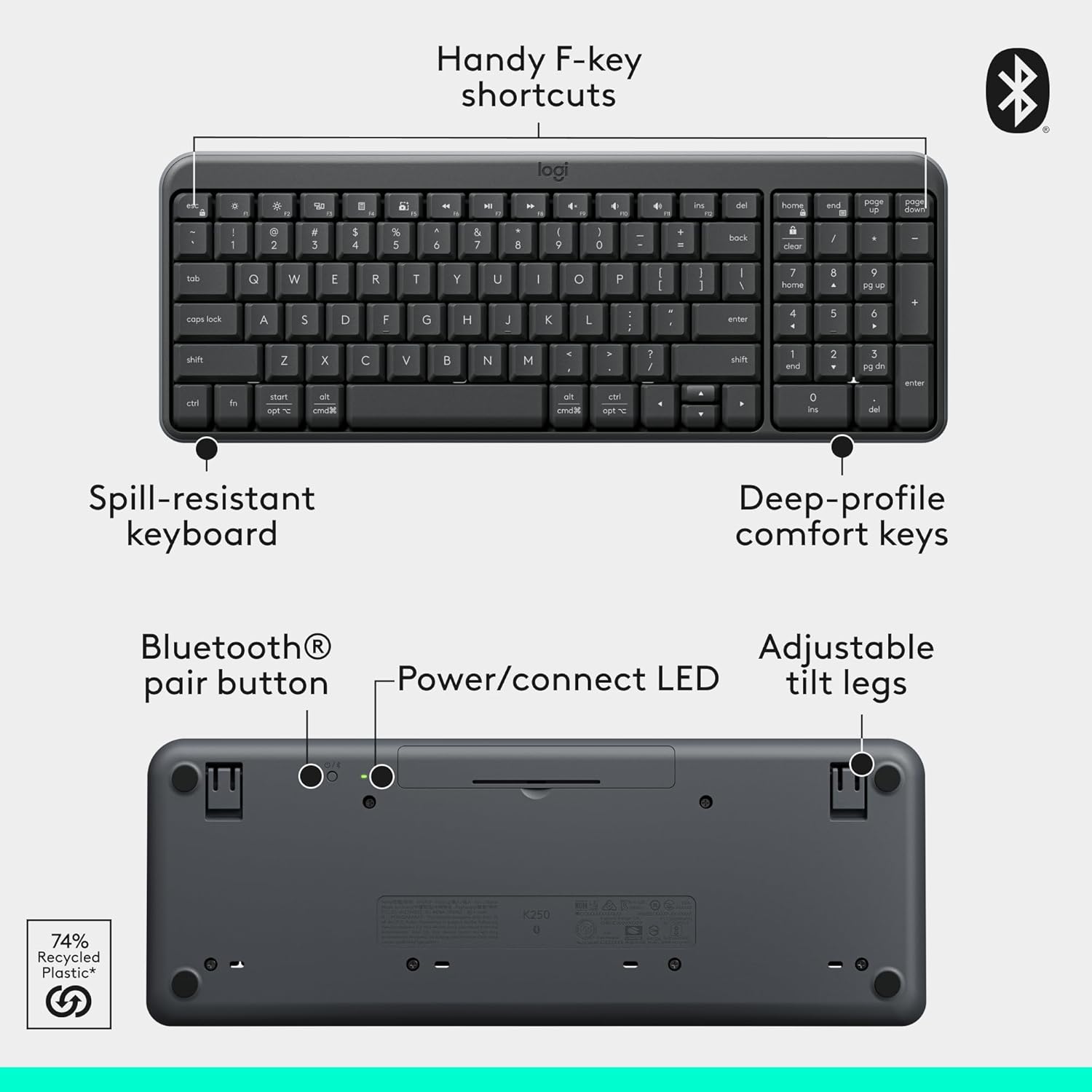 LOGITECH KEYBOARD+ MOUSE WIRELESS MK250