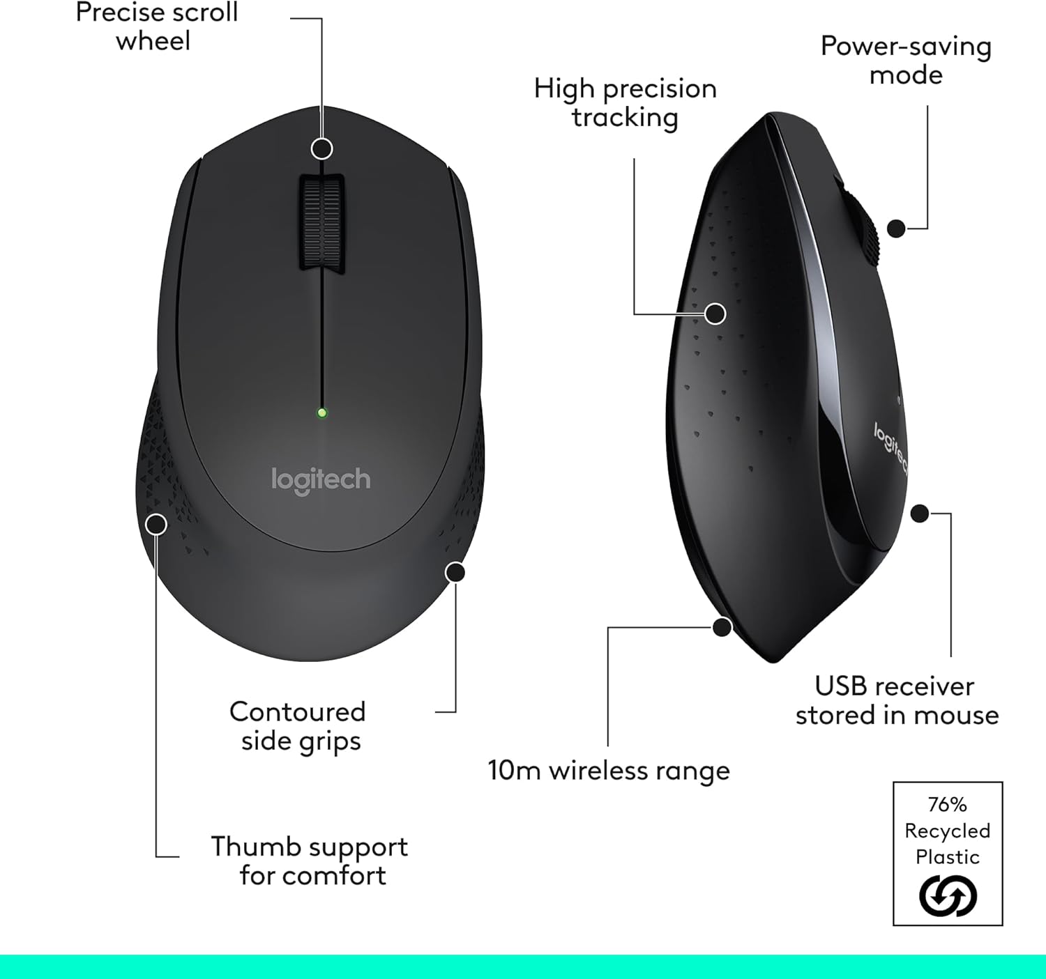 LOGITECH Wireless Combo MK345 - N/A - ARA