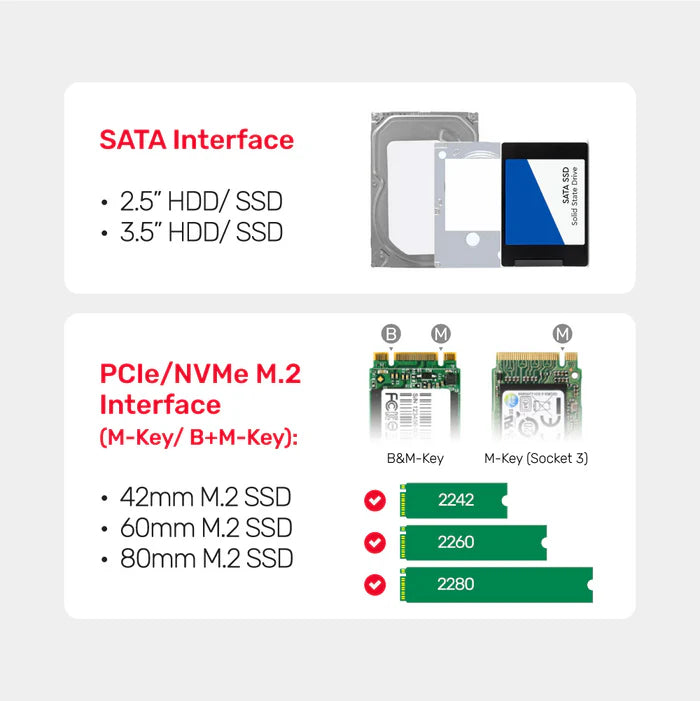 UNITEK S1222A