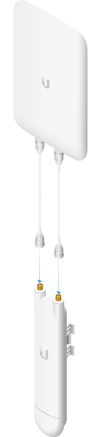 UBIQUITI UMA-D AC Mesh Dual-Band Antenna