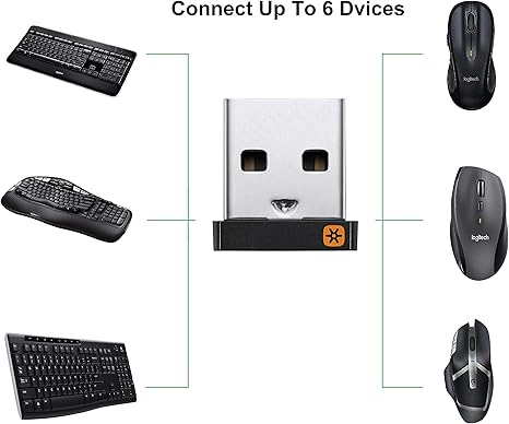 LOGITECH USB UNIFYING RESEVER