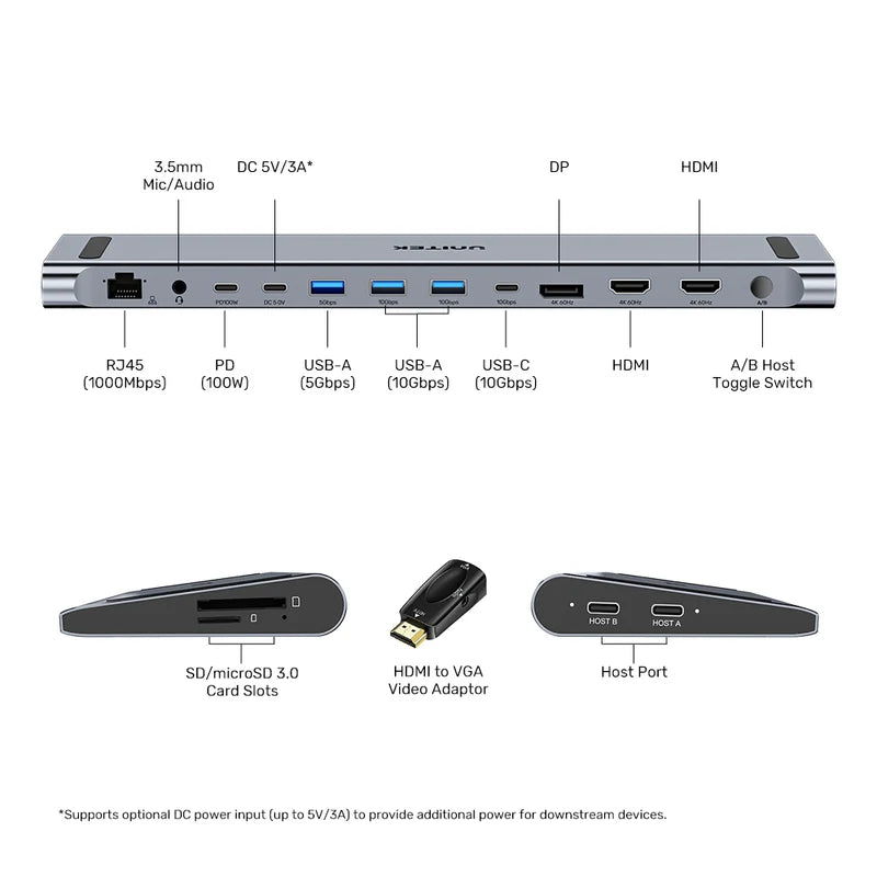 UNITEK D1106AGY01 uHUB15+ USB-C Triple 4K KVM Docking Station