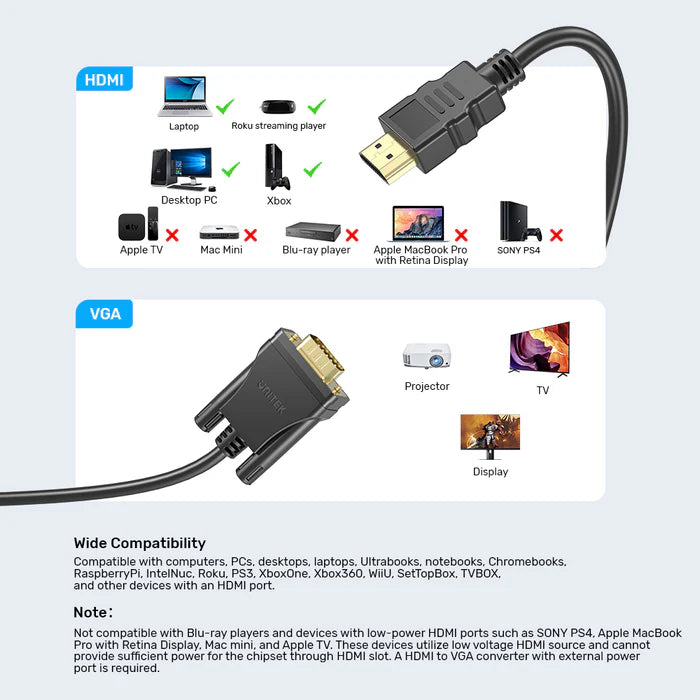 UNITEK V1185A01