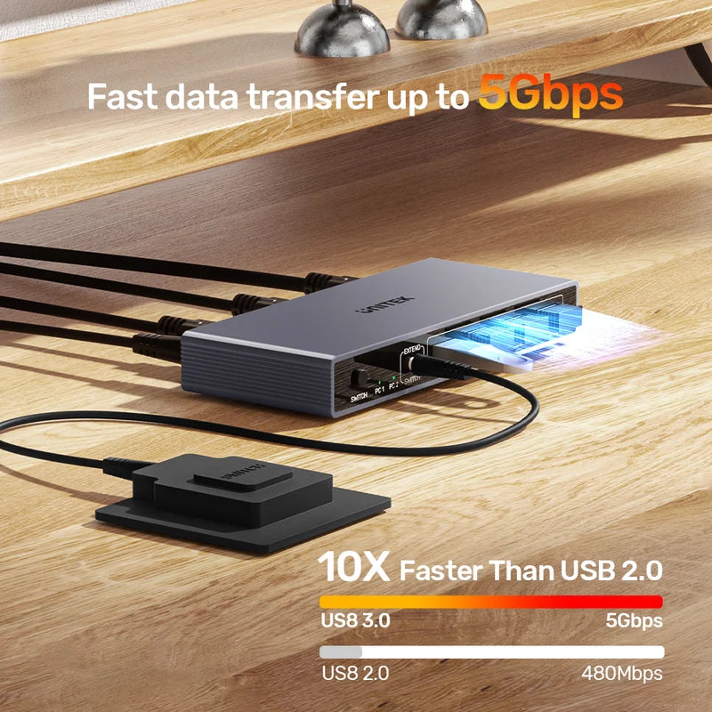 UNITEK V1309AGY01 5Gbps HDMI KVM Switch