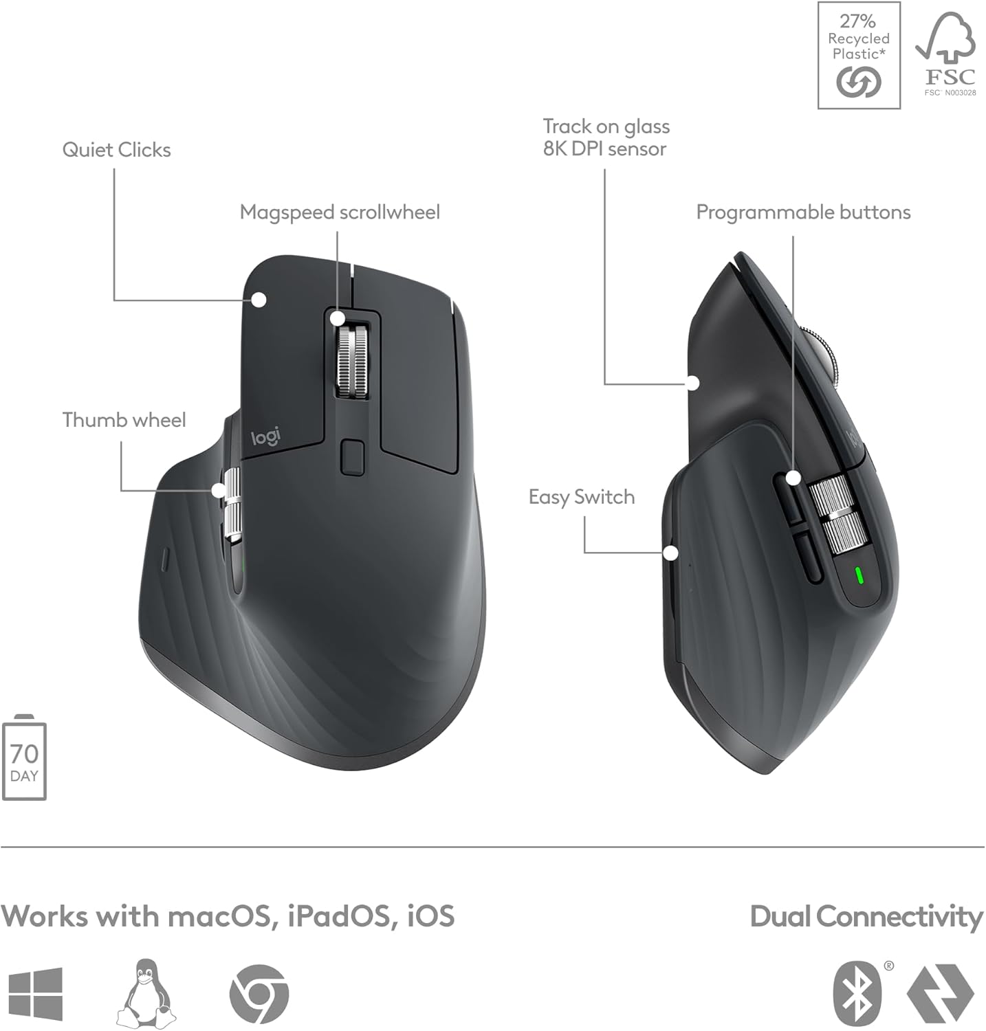 Logitech MX Keys S Bluetooth Combo Wireless Keyboard-GRAPHITE-ARA