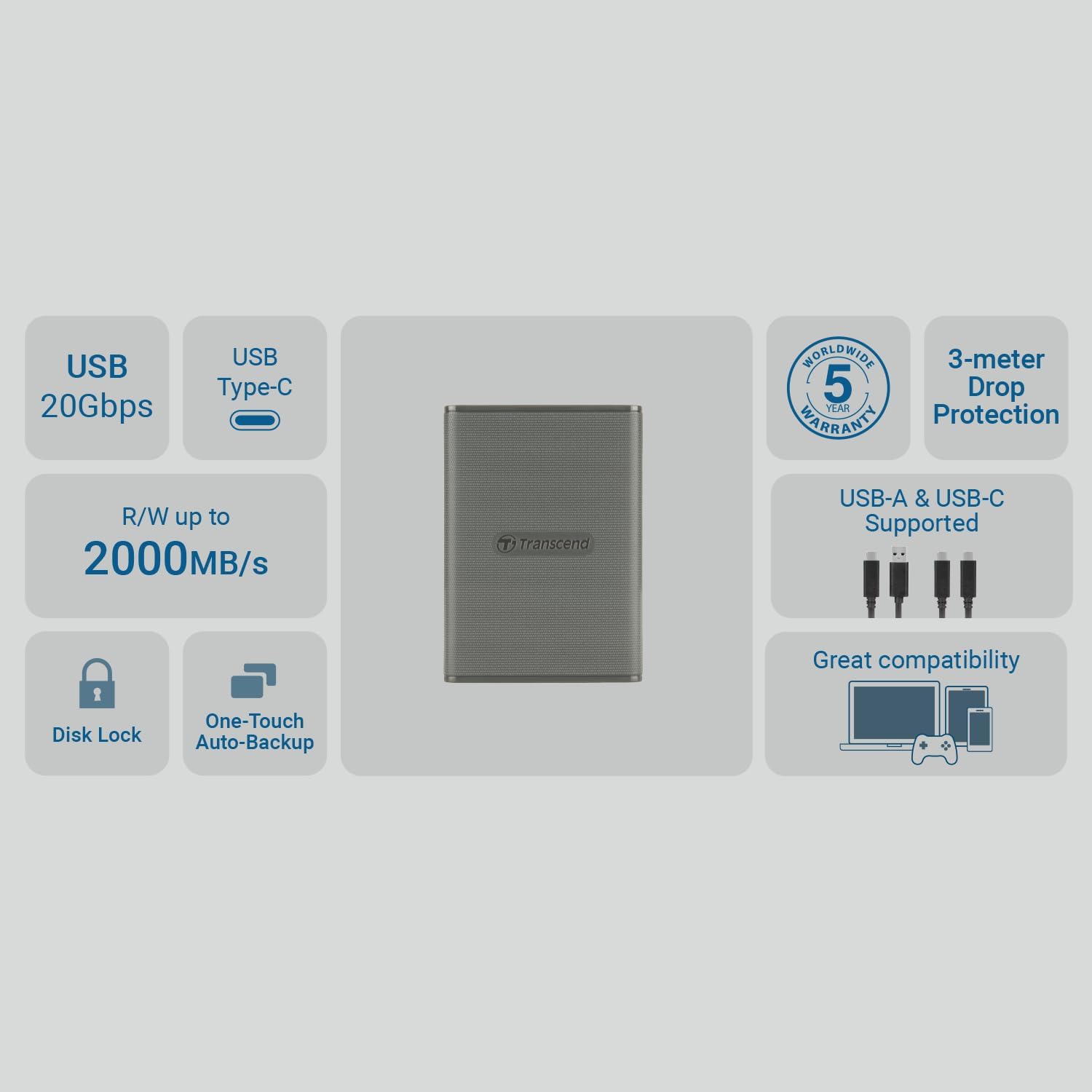 TRANSCEND 1TB EXTERNAL SSD ESD360C USB3.2