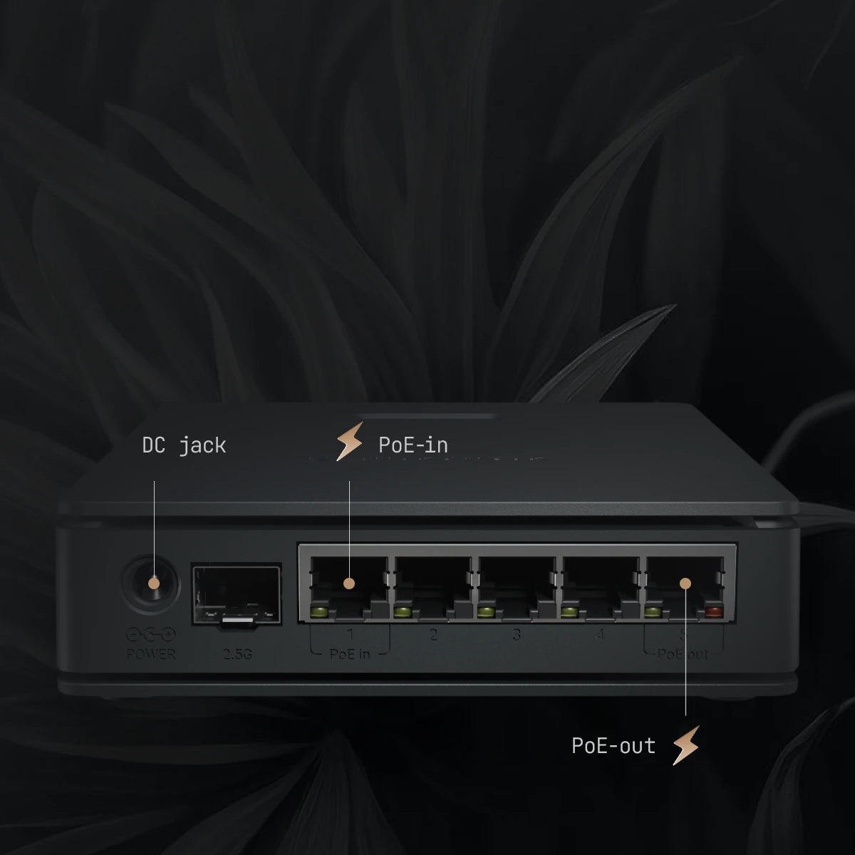 MikroTik hAP ax S WiFi 6 Router