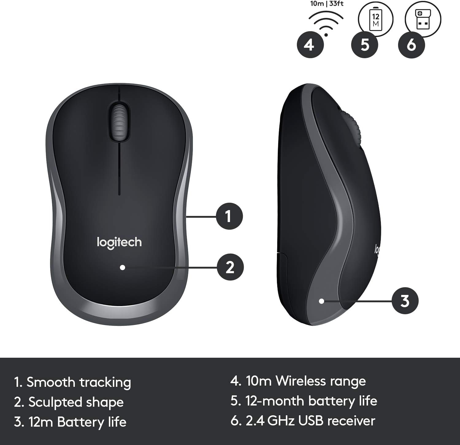 Logitech MK330 Wireless Keyboard and Mouse Combo