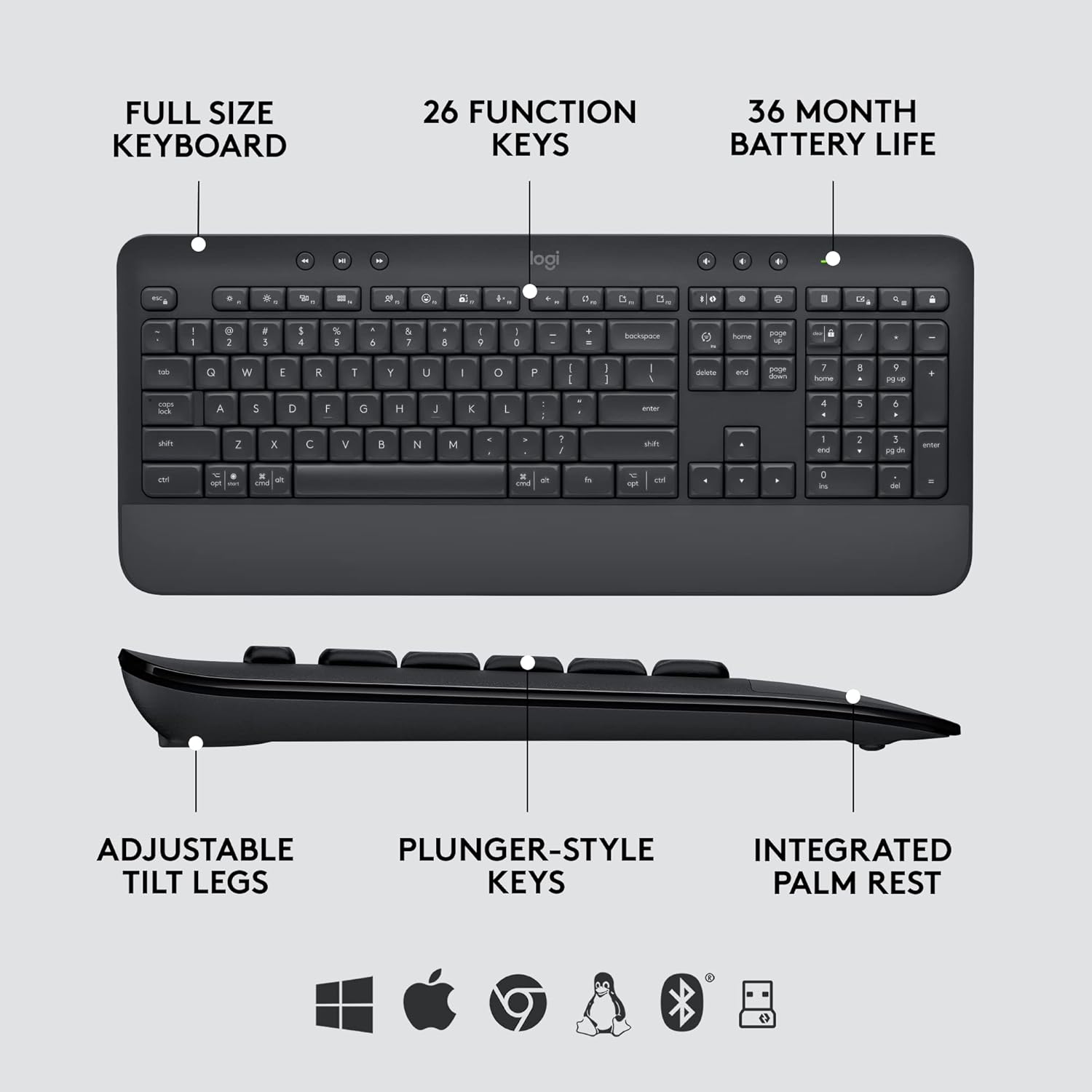 Logitech Signature MK650 Combo for Business, Wireless Mouse and Keyboard, Logi Bolt, Bluetooth, SmartWheel