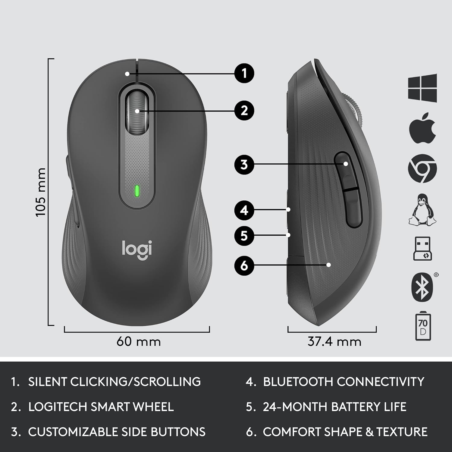 Logitech Signature MK650 Combo for Business, Wireless Mouse and Keyboard, Logi Bolt, Bluetooth, SmartWheel